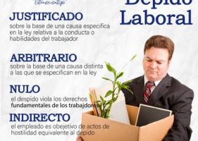 asesoria juridica arequipa Estudio Juridico GyM